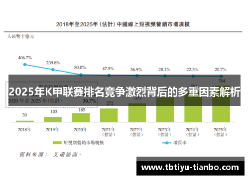 2025年K甲联赛排名竞争激烈背后的多重因素解析