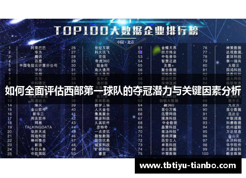 如何全面评估西部第一球队的夺冠潜力与关键因素分析