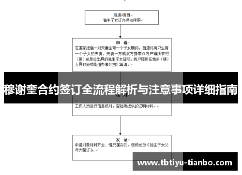 穆谢奎合约签订全流程解析与注意事项详细指南