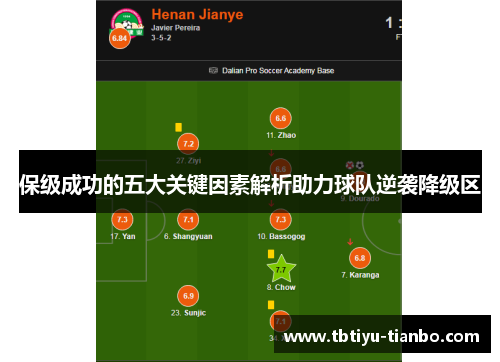 保级成功的五大关键因素解析助力球队逆袭降级区