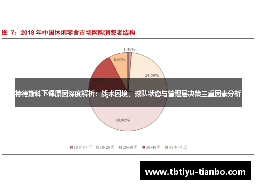 特德斯科下课原因深度解析：战术困境、球队状态与管理层决策三重因素分析