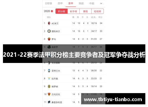 2021-22赛季法甲积分榜主要竞争者及冠军争夺战分析