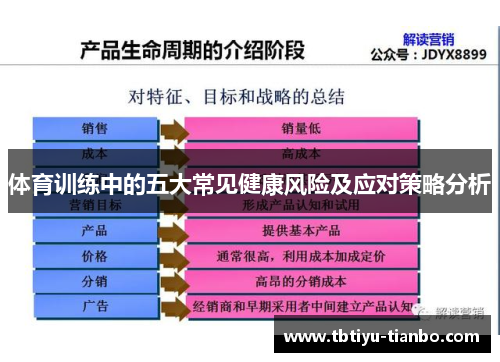 体育训练中的五大常见健康风险及应对策略分析