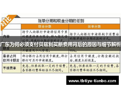 广东为何必须支付贝兹利买断费用背后的原因与细节解析