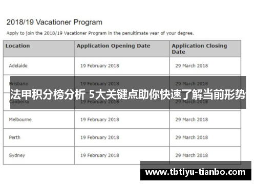 法甲积分榜分析 5大关键点助你快速了解当前形势
