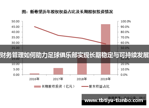 财务管理如何助力足球俱乐部实现长期稳定与可持续发展