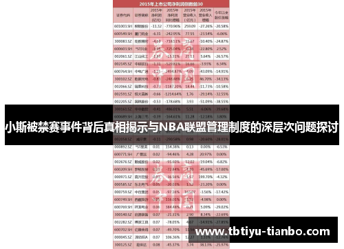 小斯被禁赛事件背后真相揭示与NBA联盟管理制度的深层次问题探讨