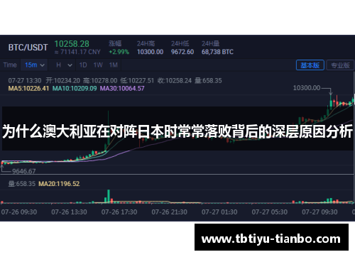 为什么澳大利亚在对阵日本时常常落败背后的深层原因分析