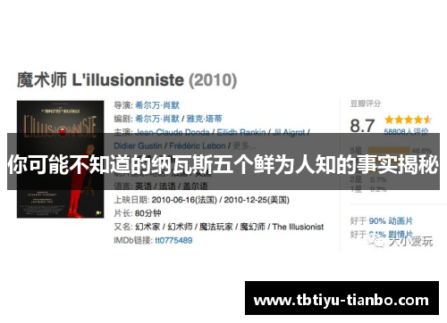 你可能不知道的纳瓦斯五个鲜为人知的事实揭秘