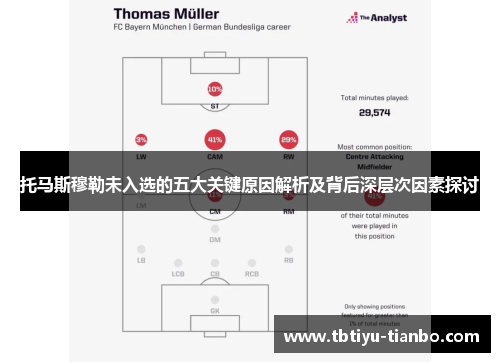 托马斯穆勒未入选的五大关键原因解析及背后深层次因素探讨