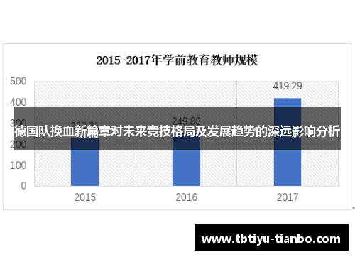 德国队换血新篇章对未来竞技格局及发展趋势的深远影响分析
