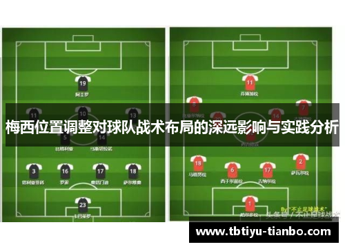 梅西位置调整对球队战术布局的深远影响与实践分析