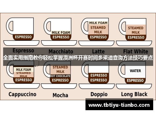 全面实用指南教你轻松掌握澳洲杯开赛时间多渠道查询方法技巧要点